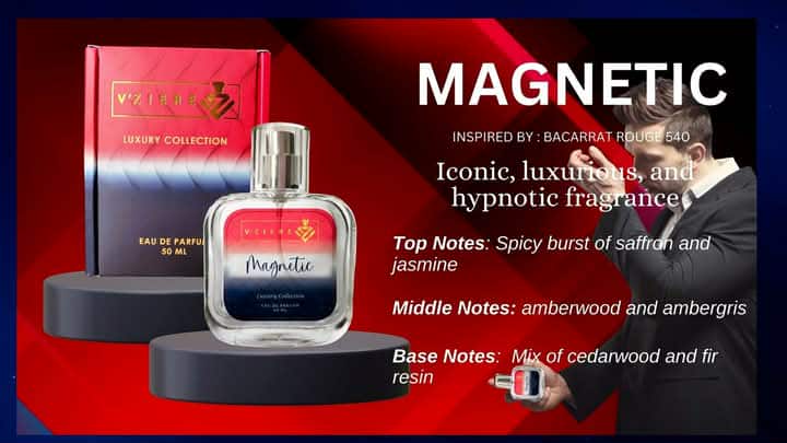 Magnetic
